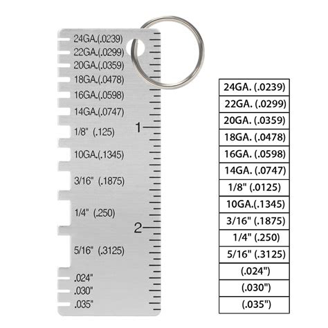 typical metal sofft gauge thickness